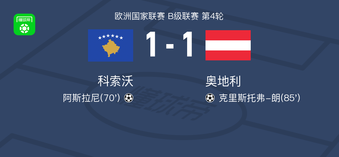 Góc Nhìn 11WIN: Kosovo 1-1 Áo: Asllani phá thế bế tắc, Christ
